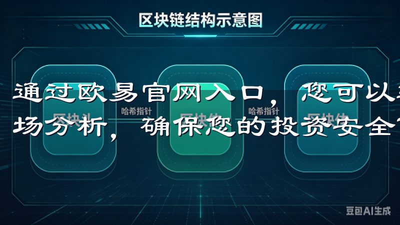 通过欧易官网入口，您可以轻松进行资产管理、实时交易以及市场分析，确保您的投资安全可靠。
