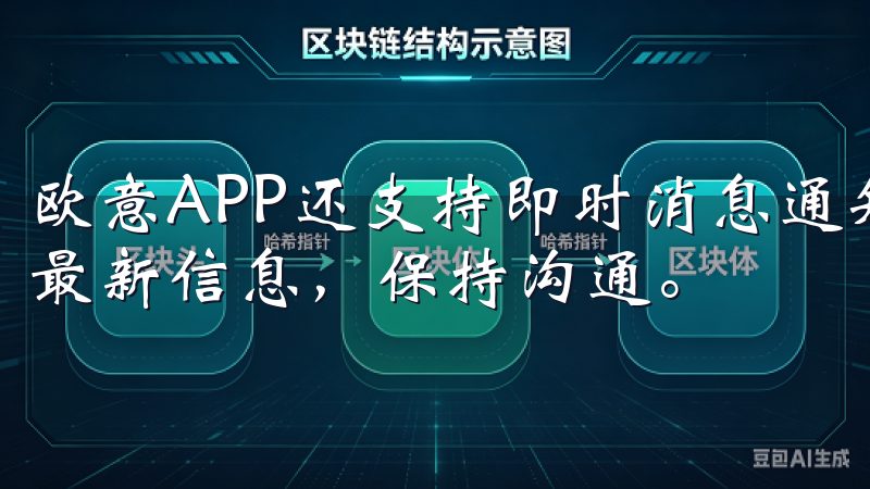 欧意APP还支持即时消息通知，确保团队成员能够及时地获取最新信息，保持沟通。