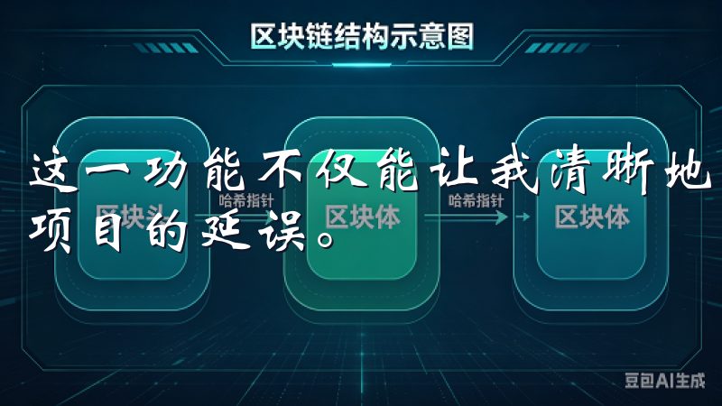 这一功能不仅能让我清晰地看到各项工作的进度，还能有效避免项目的延误。
