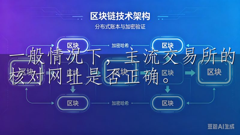一般情况下，主流交易所的网站都会搜索时排前列，你只需仔细核对网址是否正确。
