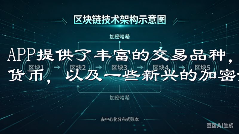 APP提供了丰富的交易品种，包括比特币、以太坊等主流数字货币，以及一些新兴的加密资产。