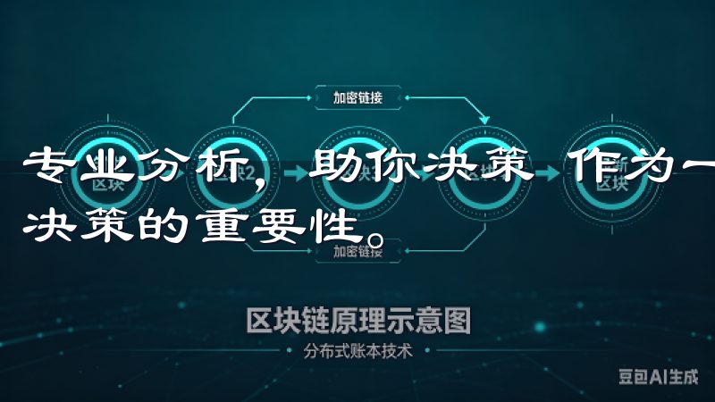 专业分析，助你决策 作为一名投资者，我深知市场动态对投资决策的重要性。
