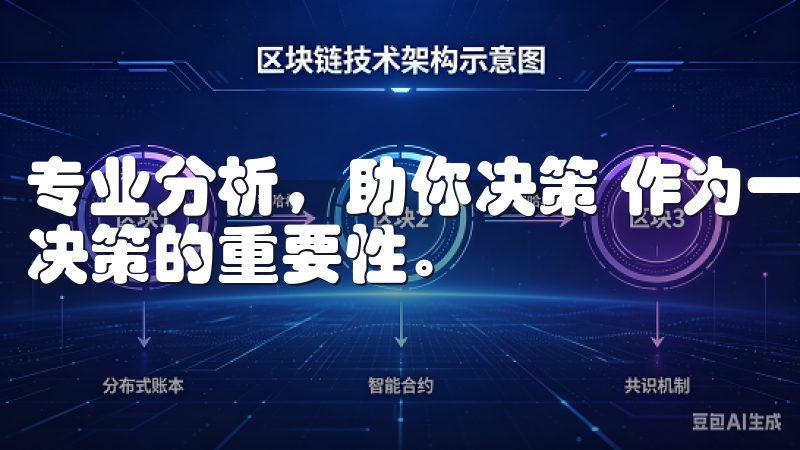 专业分析，助你决策 作为一名投资者，我深知市场动态对投资决策的重要性。