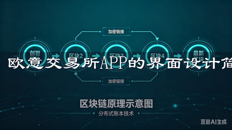 欧意交易所APP的界面设计简洁明了，操作起来非常方便。