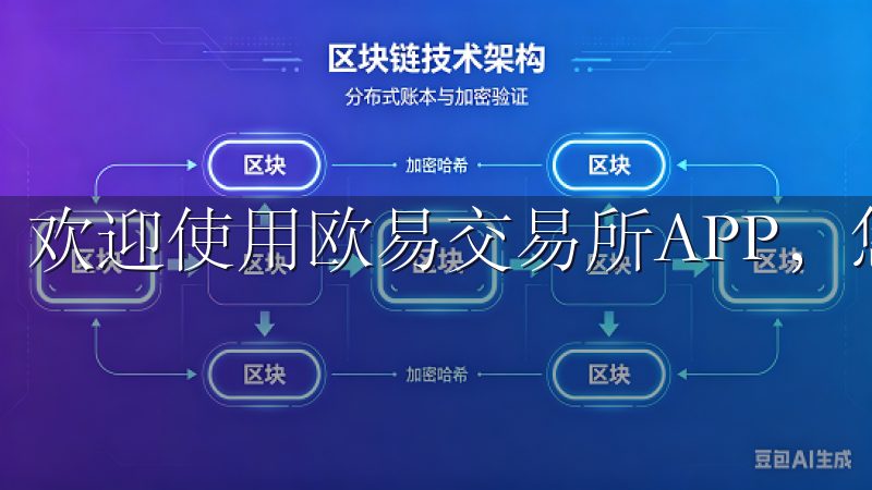 欢迎使用欧易交易所APP，您的理想数字资产交易平台。