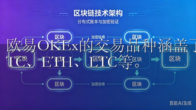 欧易OKEx的交易品种涵盖了几乎所有主流数字货币，包括BTC、ETH、LTC等。
