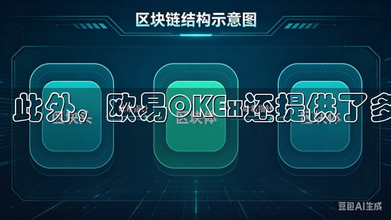此外，欧易OKEx还提供了多种便捷的交易工具和功能。
