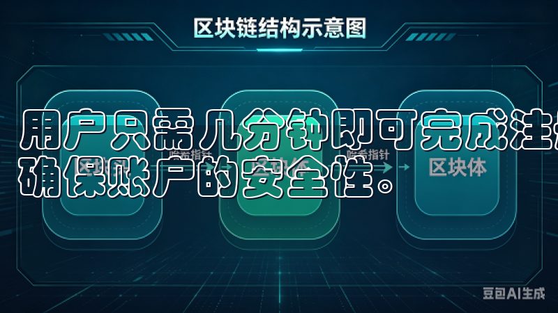 用户只需几分钟即可完成注册，并通过多种验证方式登录平台，确保账户的安全性。