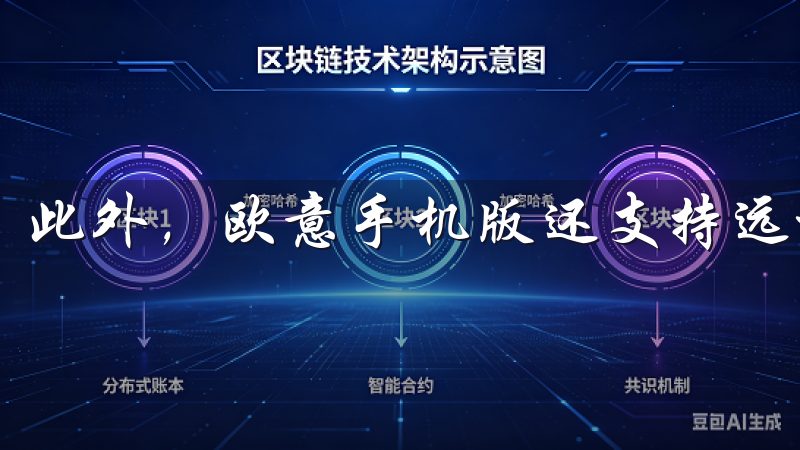 此外，欧意手机版还支持远程控制功能。