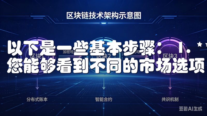 以下是一些基本步骤： 1. **选择市场**：在主界面，您能够看到不同的市场选项，选择您想要交易的货币对。