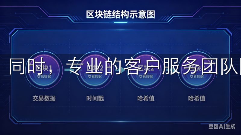 同时，专业的客户服务团队随时支持，确保用户体验顺畅无忧。