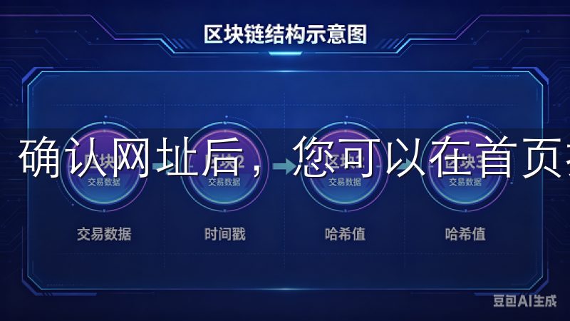 确认网址后，您可以在首页找到“登录”选项。