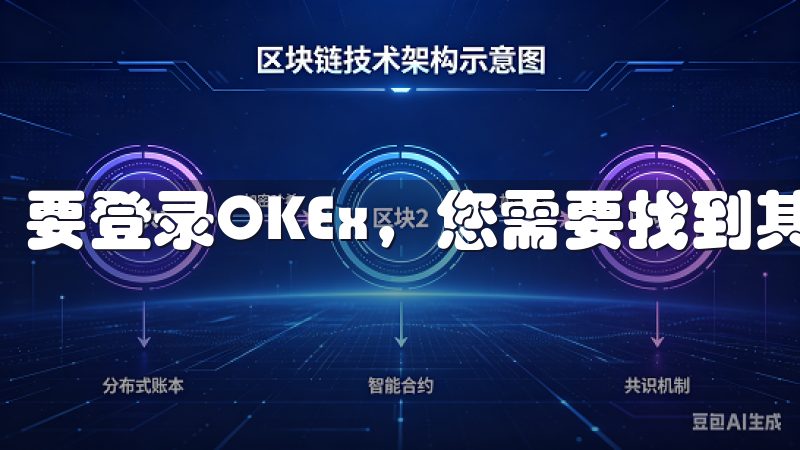要登录OKEx，您需要找到其官方网址。