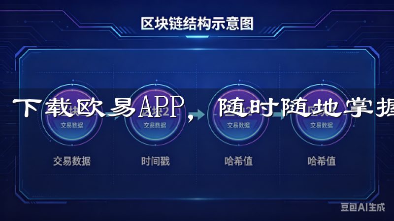 下载欧易APP，随时随地掌握市场动态，实现财富增值。