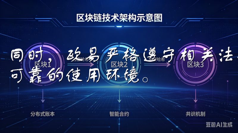 同时，欧易严格遵守相关法律法规，致力于为用户提供一个安全可靠的使用环境。