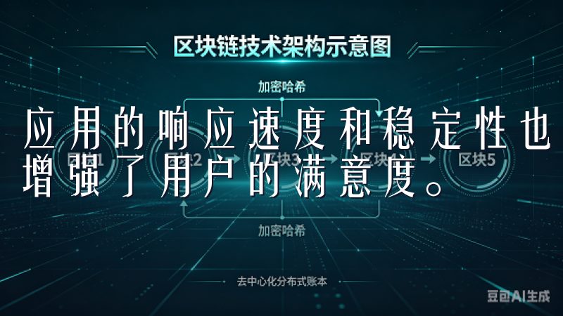 应用的响应速度和稳定性也得到了广大用户的一致好评，进一步增强了用户的满意度。