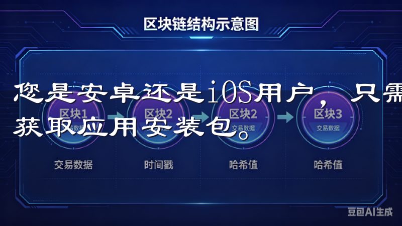 您是安卓还是iOS用户，只需点击相应的下载链接，即可轻松获取应用安装包。