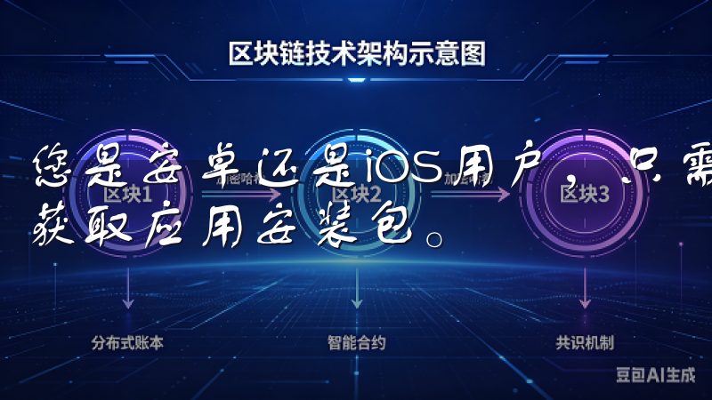 您是安卓还是iOS用户，只需点击相应的下载链接，即可轻松获取应用安装包。