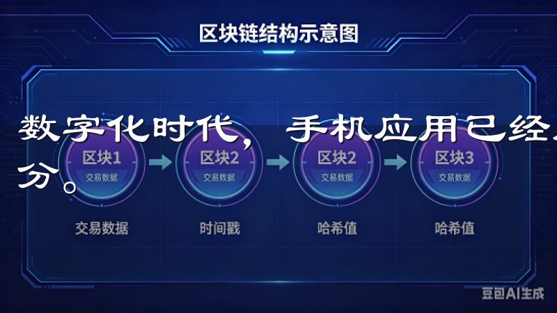 数字化时代，手机应用已经成为我们日常生活中不可或缺的一部分。