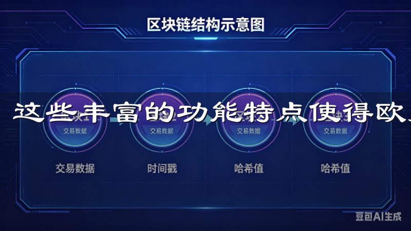 这些丰富的功能特点使得欧易成众多用户的首选应用。