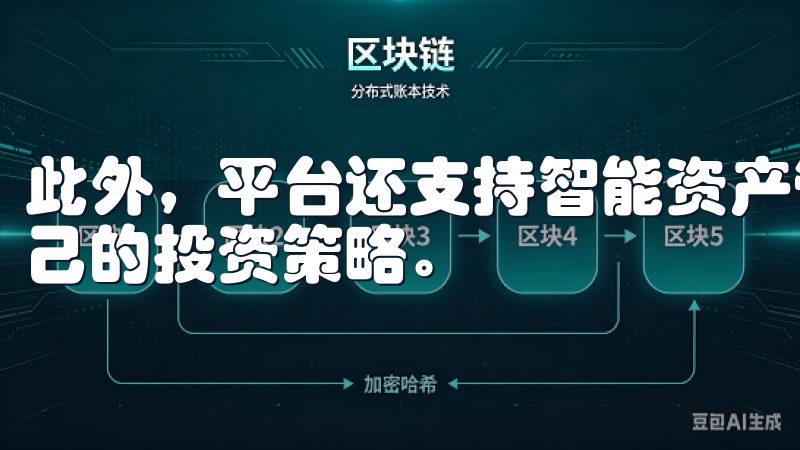 此外，平台还支持智能资产管理工具，能够帮助用户及时调整自己的投资策略。