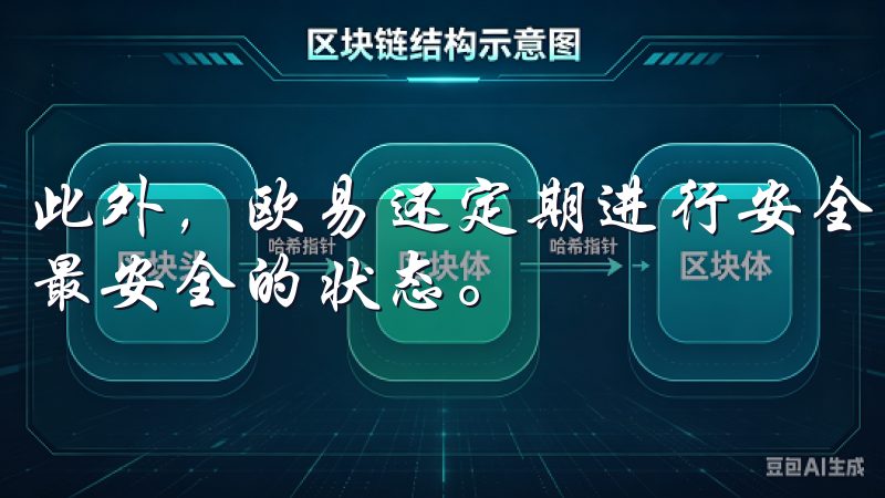 此外，欧易还定期进行安全审核与漏洞检测，确保平台始终处于最安全的状态。