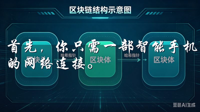 首先，你只需一部智能手机或平板电脑，其次，确保设备有稳定的网络连接。