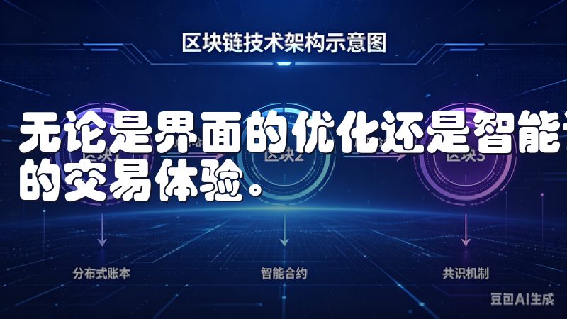 无论是界面的优化还是智能订单系统的引入，都极大地提升了我的交易体验。