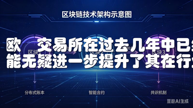 欧昜交易所在过去几年中已经建立了良好的声誉，而这次的新功能无疑进一步提升了其在行业中的地位。
