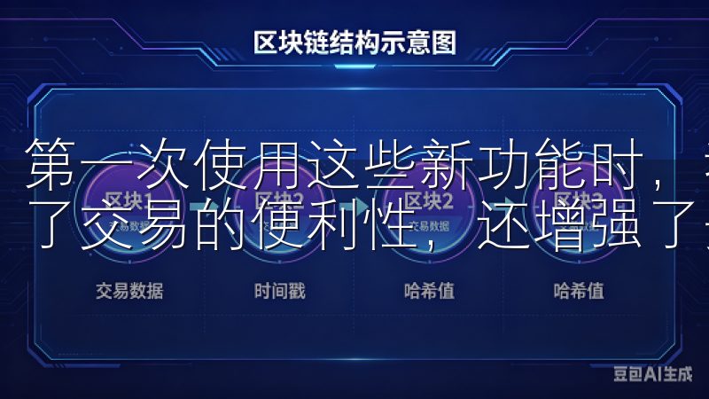 第一次使用这些新功能时，我感到非常兴奋，因为它们不仅提高了交易的便利性，还增强了安全性和透明度。