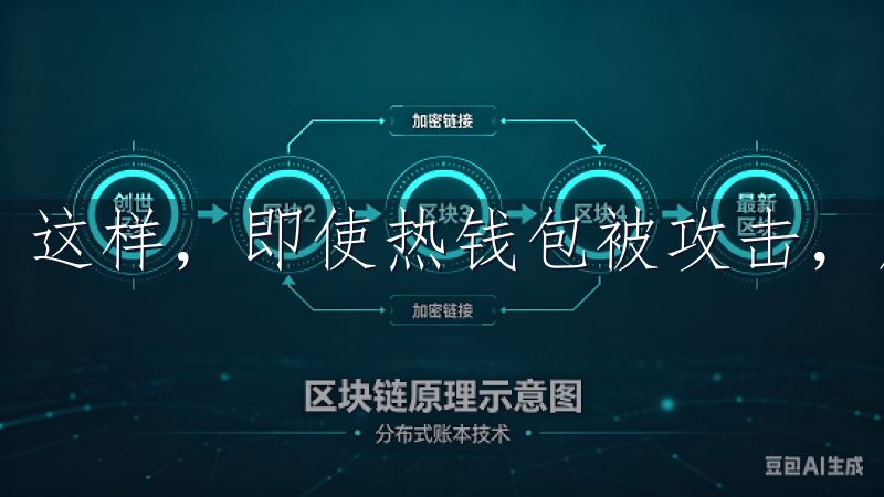 这样，即使热钱包被攻击，用户的资金也不会受到太大影响。