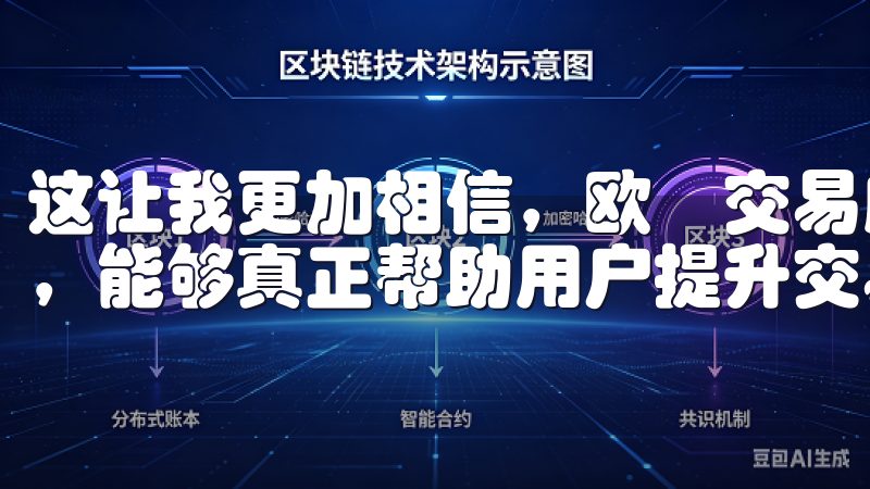 这让我更加相信，欧昜交易所的优惠活动不仅有趣，还非常实用，能够真正帮助用户提升交易水平和收益。