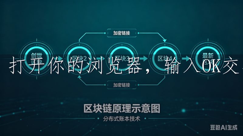 打开你的浏览器，输入OK交易所的官方网站地址。