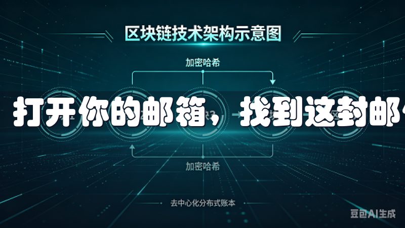 打开你的邮箱，找到这封邮件，按邮件中的链接进行邮箱验证。