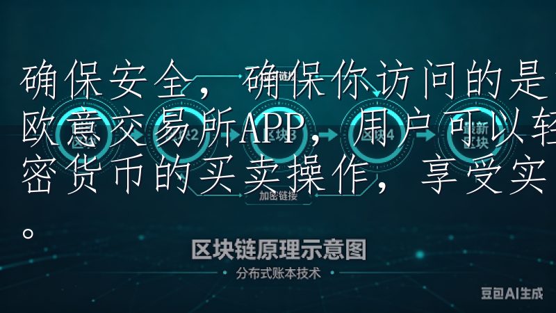 确保安全，确保你访问的是官方网站，以防被骗取个人信息通过欧意交易所APP，用户可以轻松进行比特币、以太坊等主流加密货币的买卖操作，享受实时市场行情分析和多样化的交易工具。