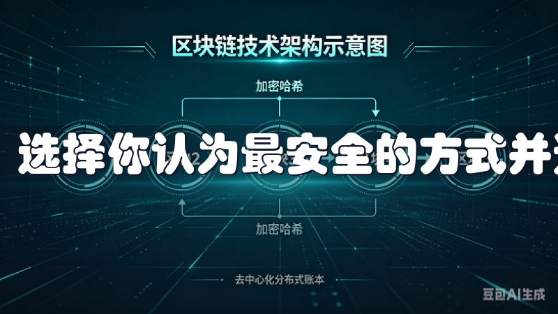 选择你认为最安全的方式并进行设置。