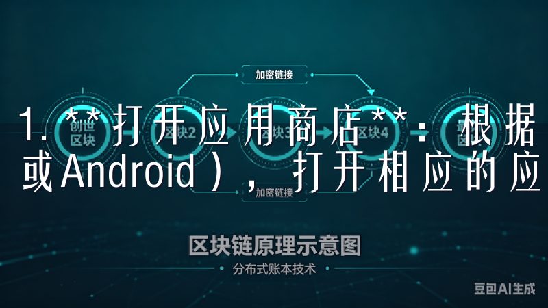 1. **打开应用商店**：根据你的手机操作系统（iOS或Android），打开相应的应用商店。