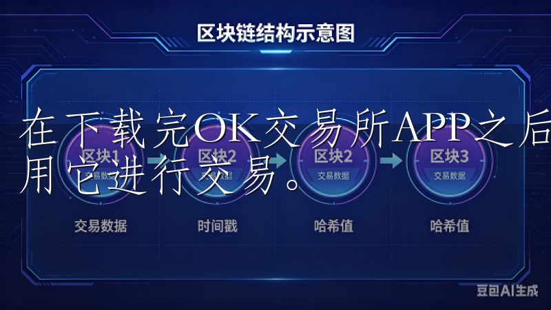 在下载完OK交易所APP之后，我开始认真研究如何高效地使用它进行交易。