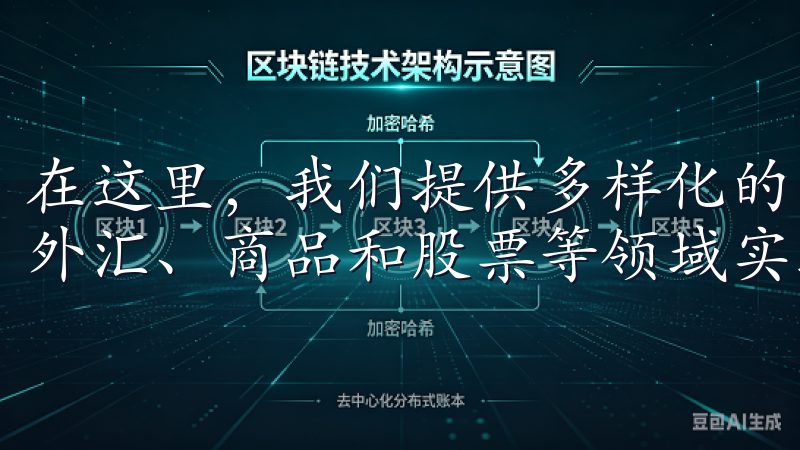 在这里，我们提供多样化的交易产品和实时市场数据，助力您在外汇、商品和股票等领域实现投资目标。