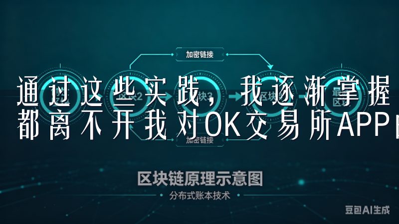 通过这些实践，我逐渐掌握了交易的灵活性和多样性，而这一切都离不开我对OK交易所APP的深度利用。
