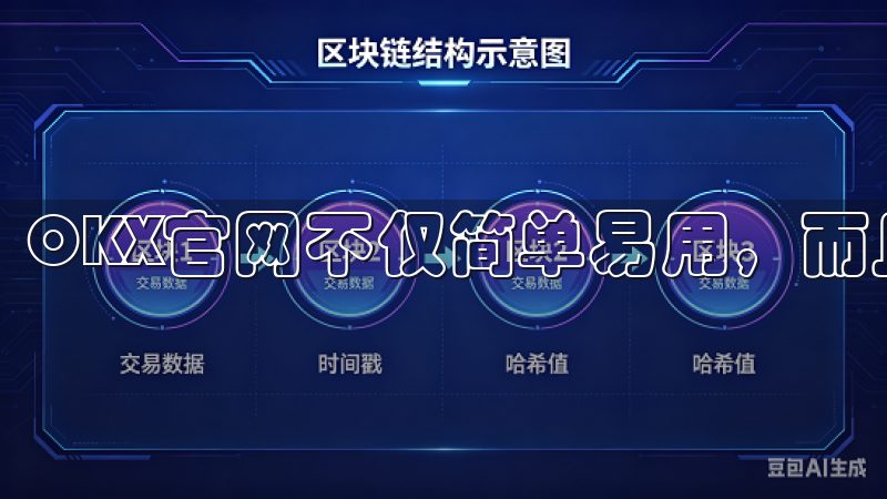 OKX官网不仅简单易用，而且功能齐全，适合各类用户。