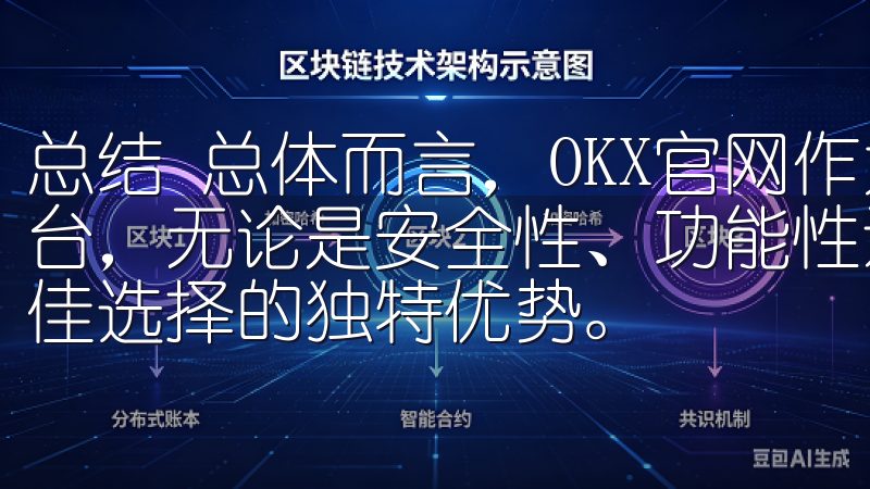 总结 总体而言，OKX官网作为一个多样化的数字资产交易平台，无论是安全性、功能性还是客户支持，都展现出了其作为最佳选择的独特优势。