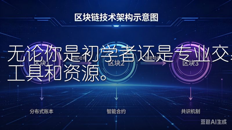 无论你是初学者还是专业交易员,这个平台都提供了所需的一切工具和资源。