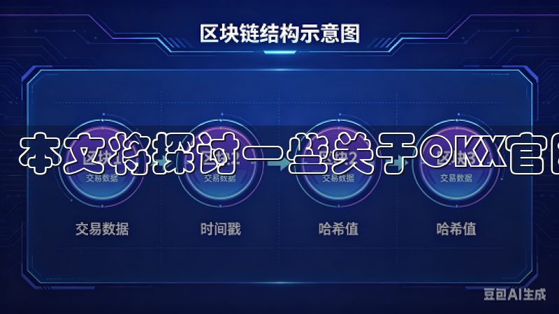 本文将探讨一些关于OKX官网的常见问题，并详细为您解答。