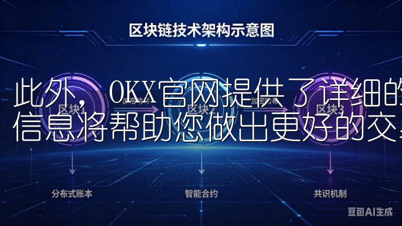 此外，OKX官网提供了详细的市场分析工具和实时数据，这些信息将帮助您做出更好的交易决策。