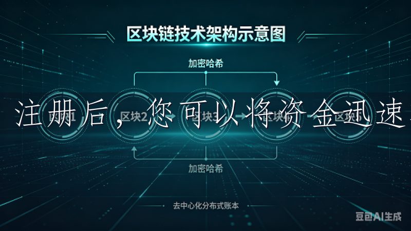 注册后，您可以将资金迅速转到您的交易账户中。