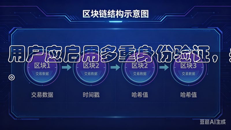用户应启用多重身份验证，并定期更改密码，以提高账户安全性。