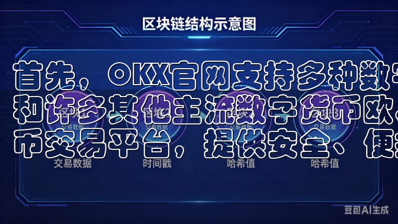 首先，OKX官网支持多种数字资产交易，包括比特币、以太坊和许多其他主流数字货币欧易交易所APP是一款领先的加密货币交易平台，提供安全、便捷的数字资产交易服务。