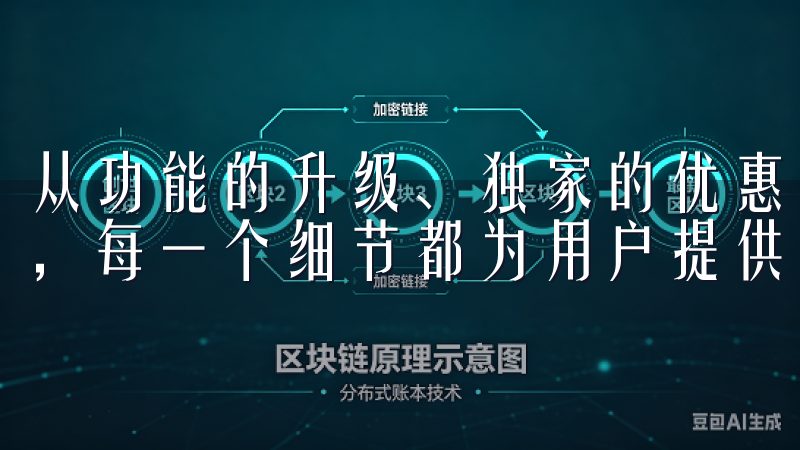 从功能的升级、独家的优惠，到社区的互动，再到个性化的推荐，每一个细节都为用户提供更好的服务和体验。
