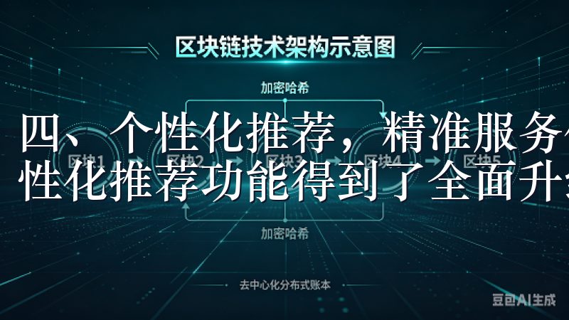 四、个性化推荐,精准服务你的需求 新版的欧意APP中,个性化推荐功能得到了全面升级。